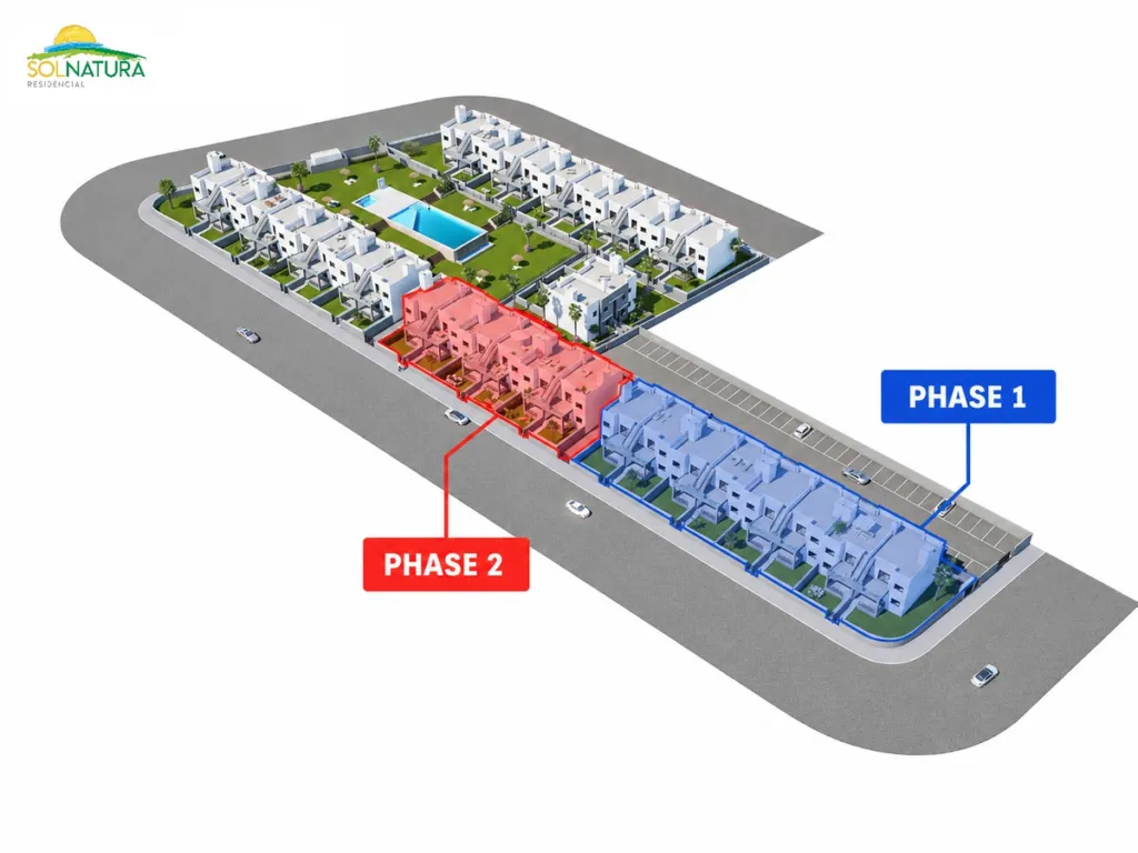RESIDENCIAL SOL NATURA II
